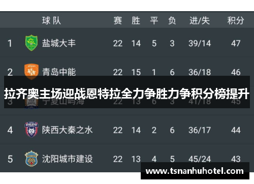 拉齐奥主场迎战恩特拉全力争胜力争积分榜提升